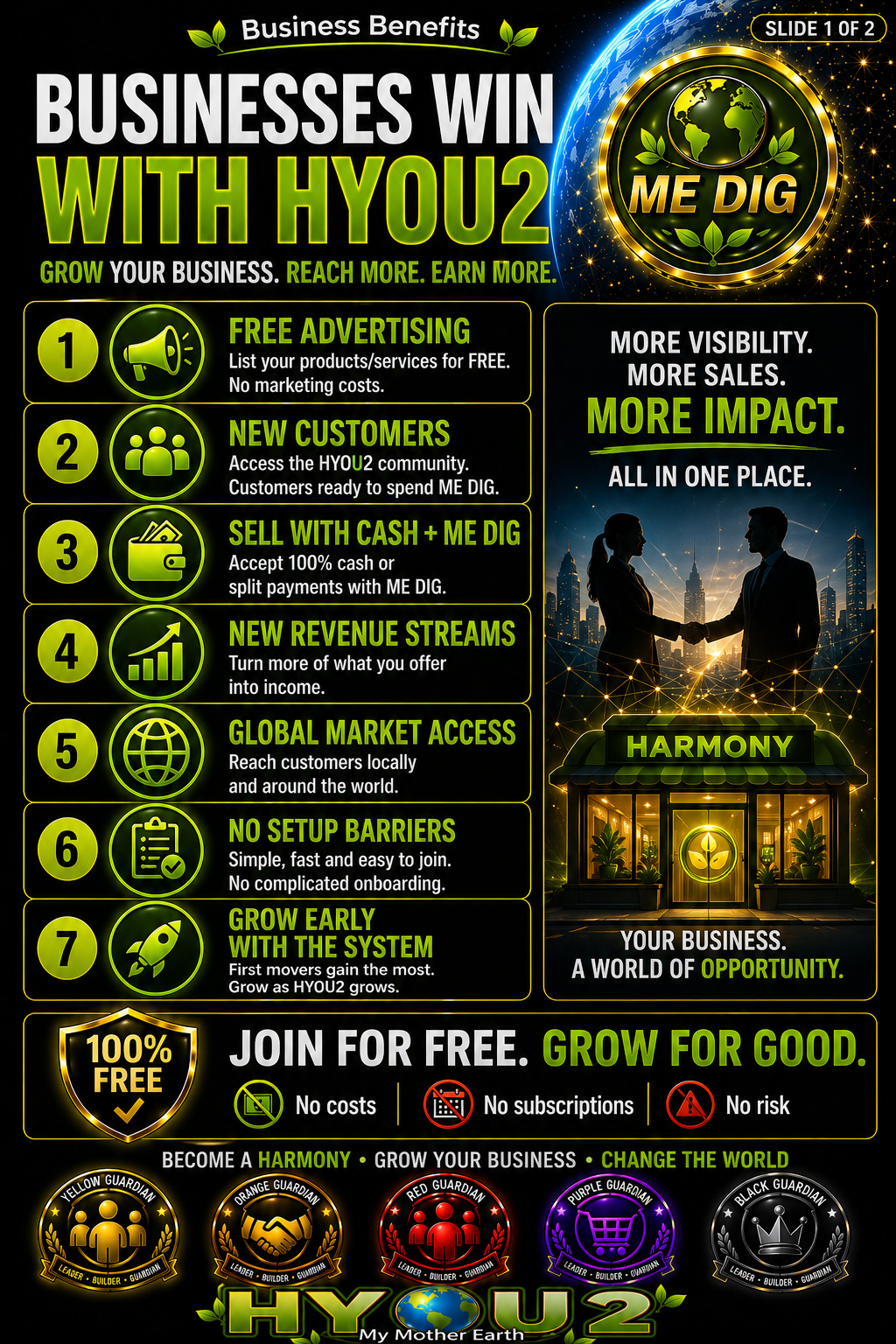 From Consumers to Guardians