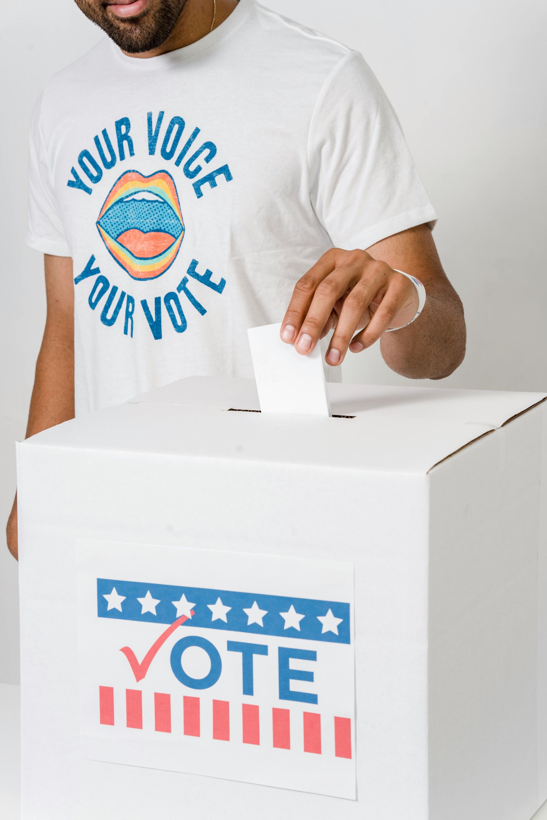 Voting